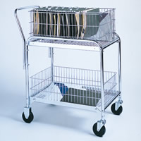 mail-chart-carts