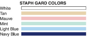 staph-gard-colors